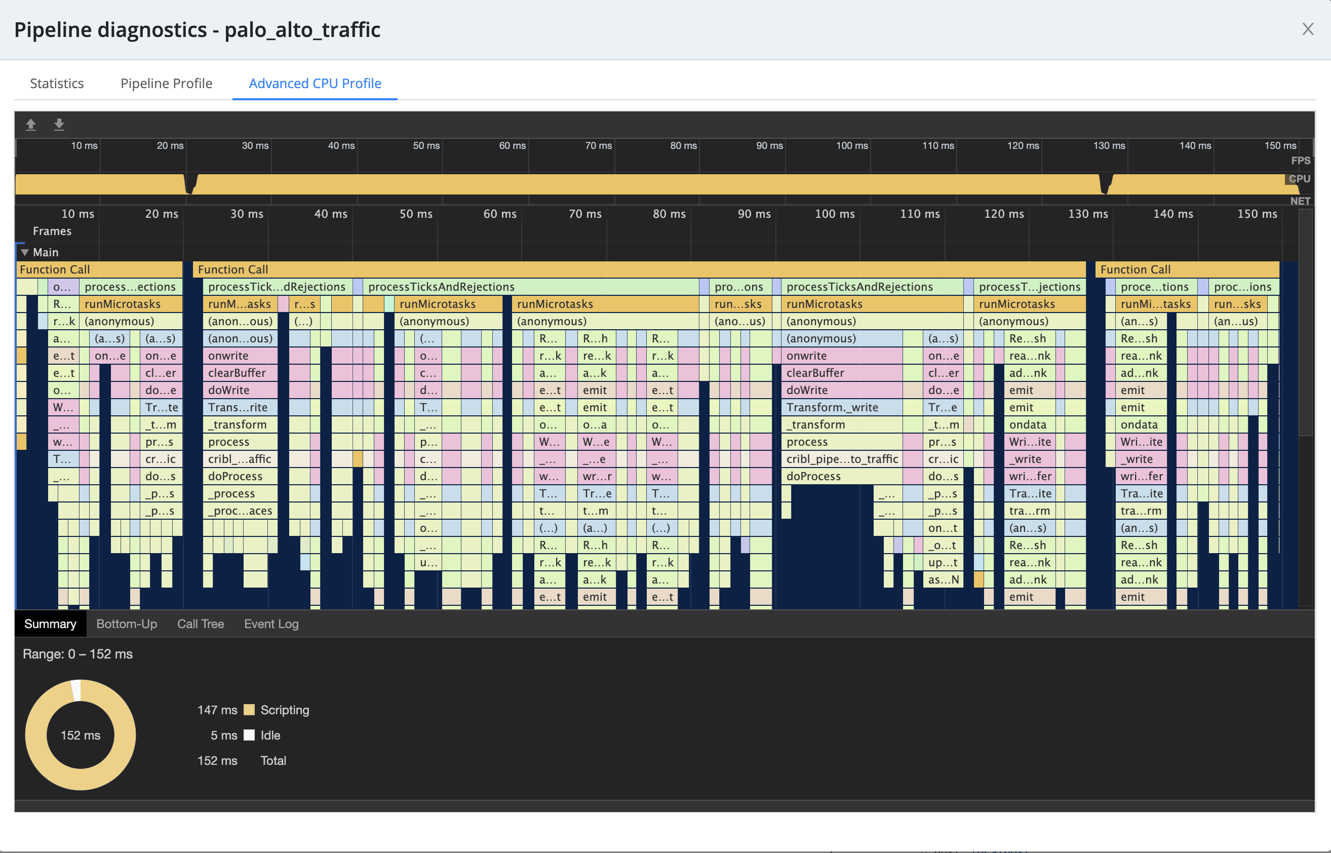 Pipeline diagnostics > Advanced CPU Profile tab