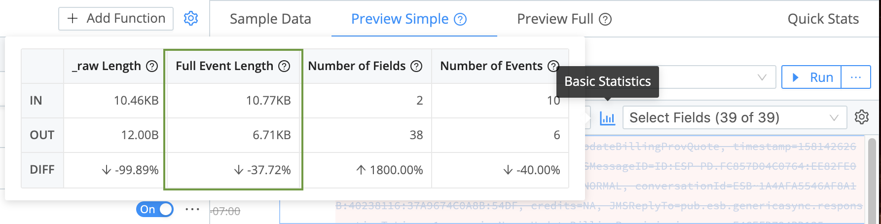 Data reduction quantified