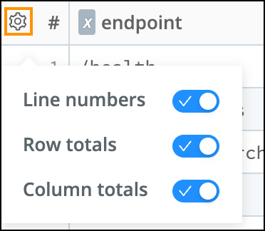 Toggles for line numbers, row totals, and column totals