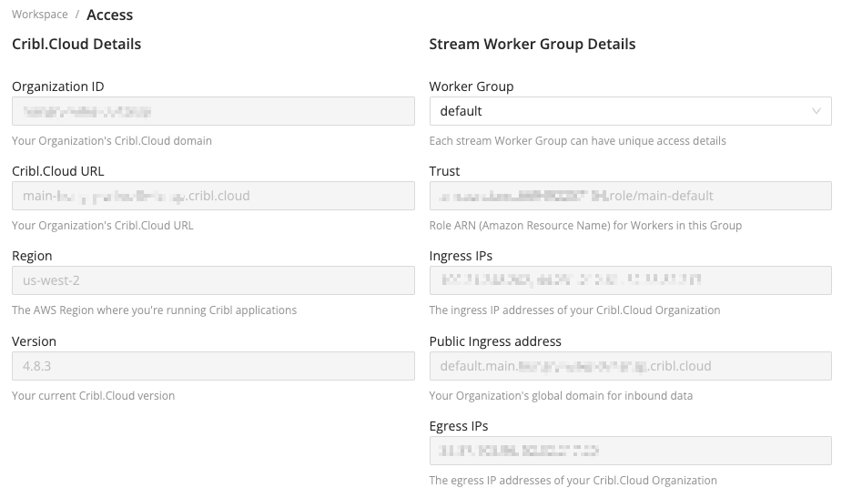 Access Details modal for a provisioned Group