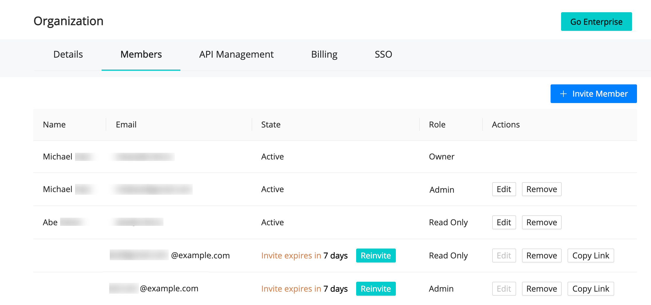 Organization > Members tab: Managing Invites and Members