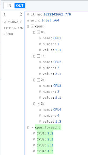 Code Function example: forEach