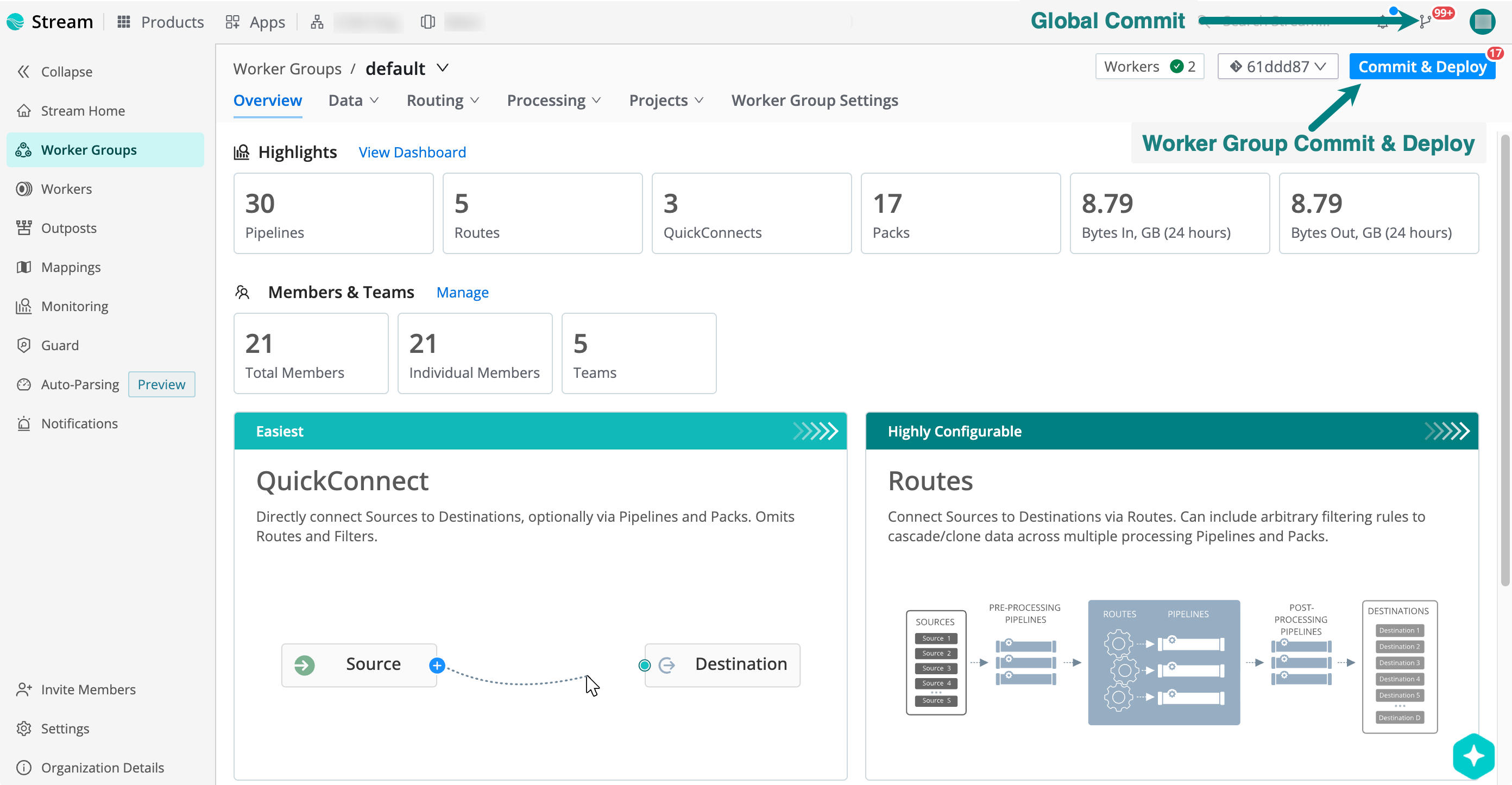 Stream Worker Group page with Worker Group-specific Commit & Deploy button, and the global commit icon highlighted