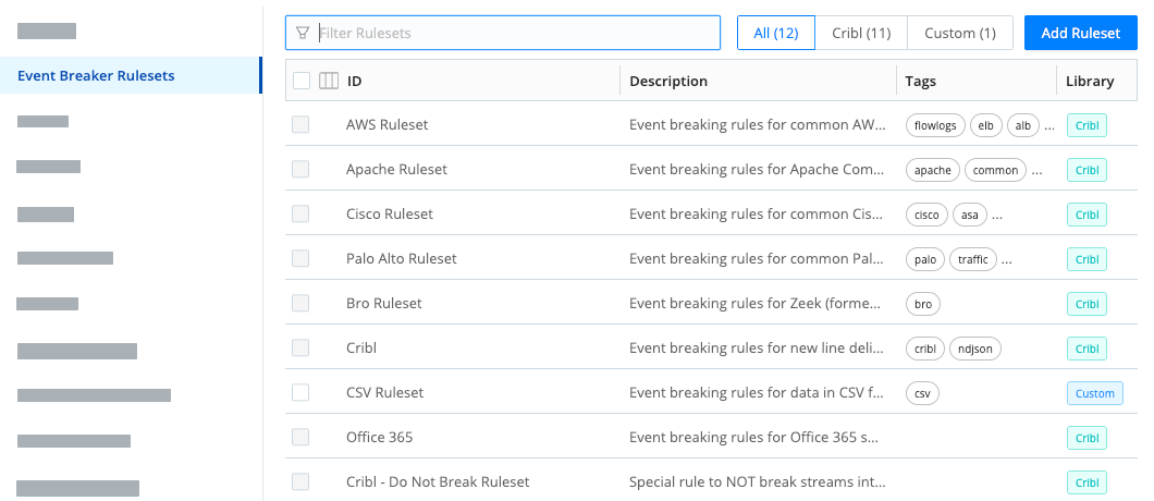 Event Breaker Rulesets page