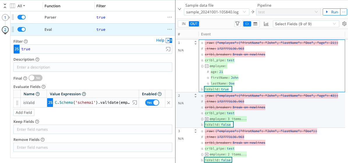 Schema validation results for the above events