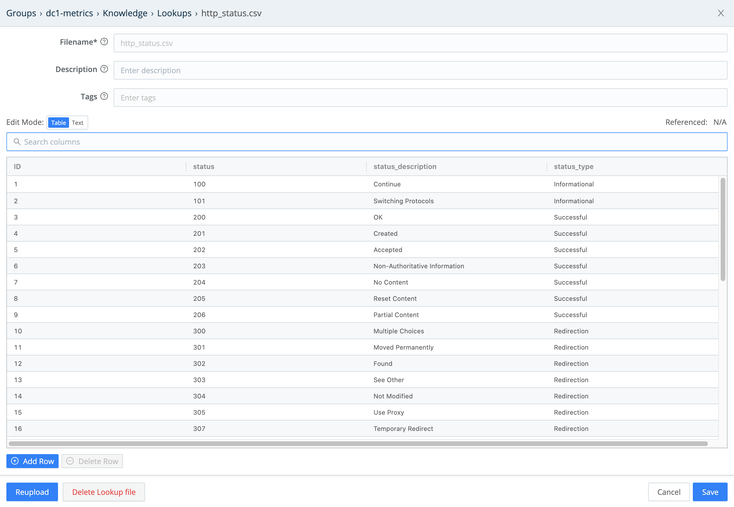 Editing in Table mode