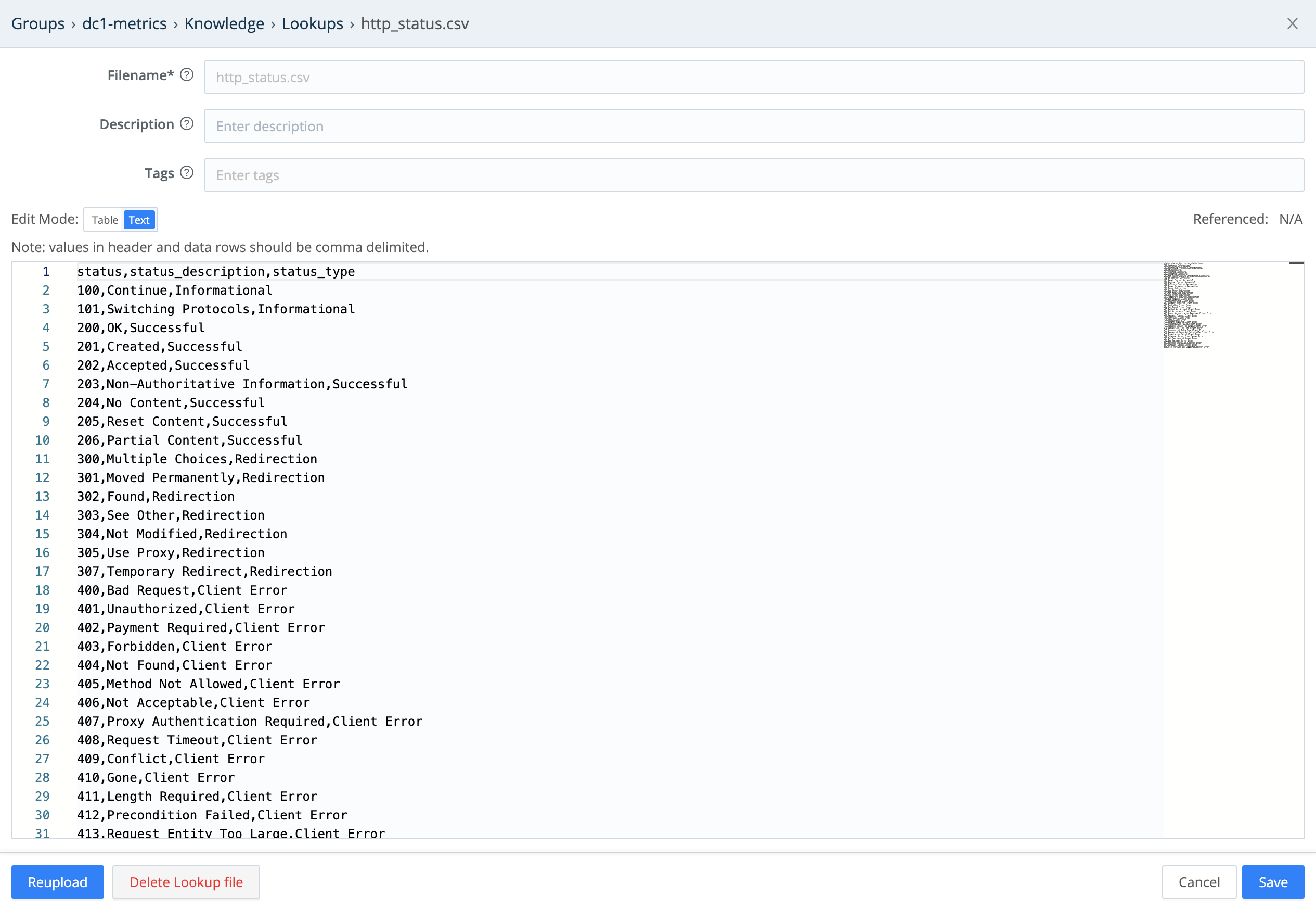 Editing in Text mode