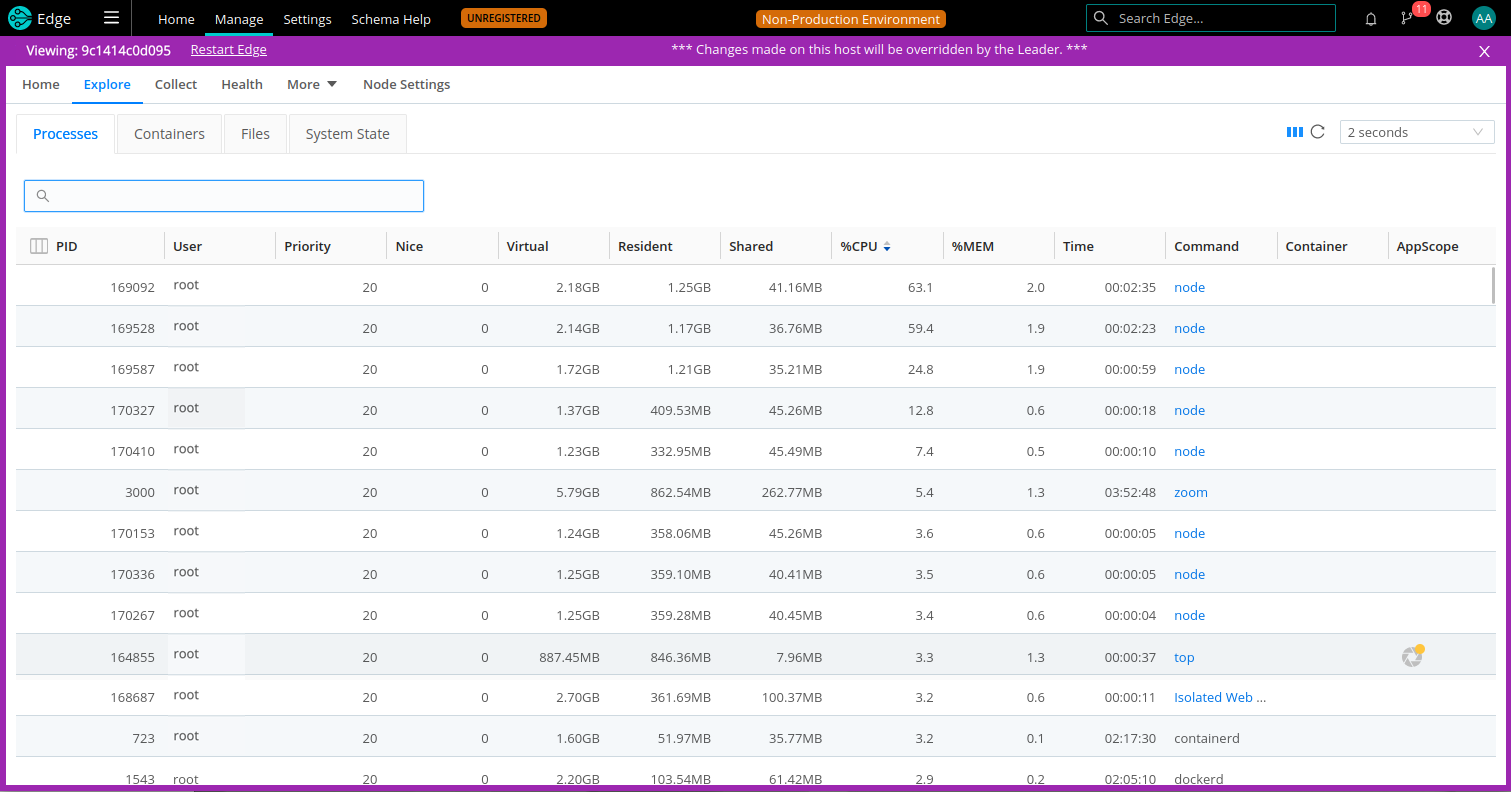 Explore an Edge Node
