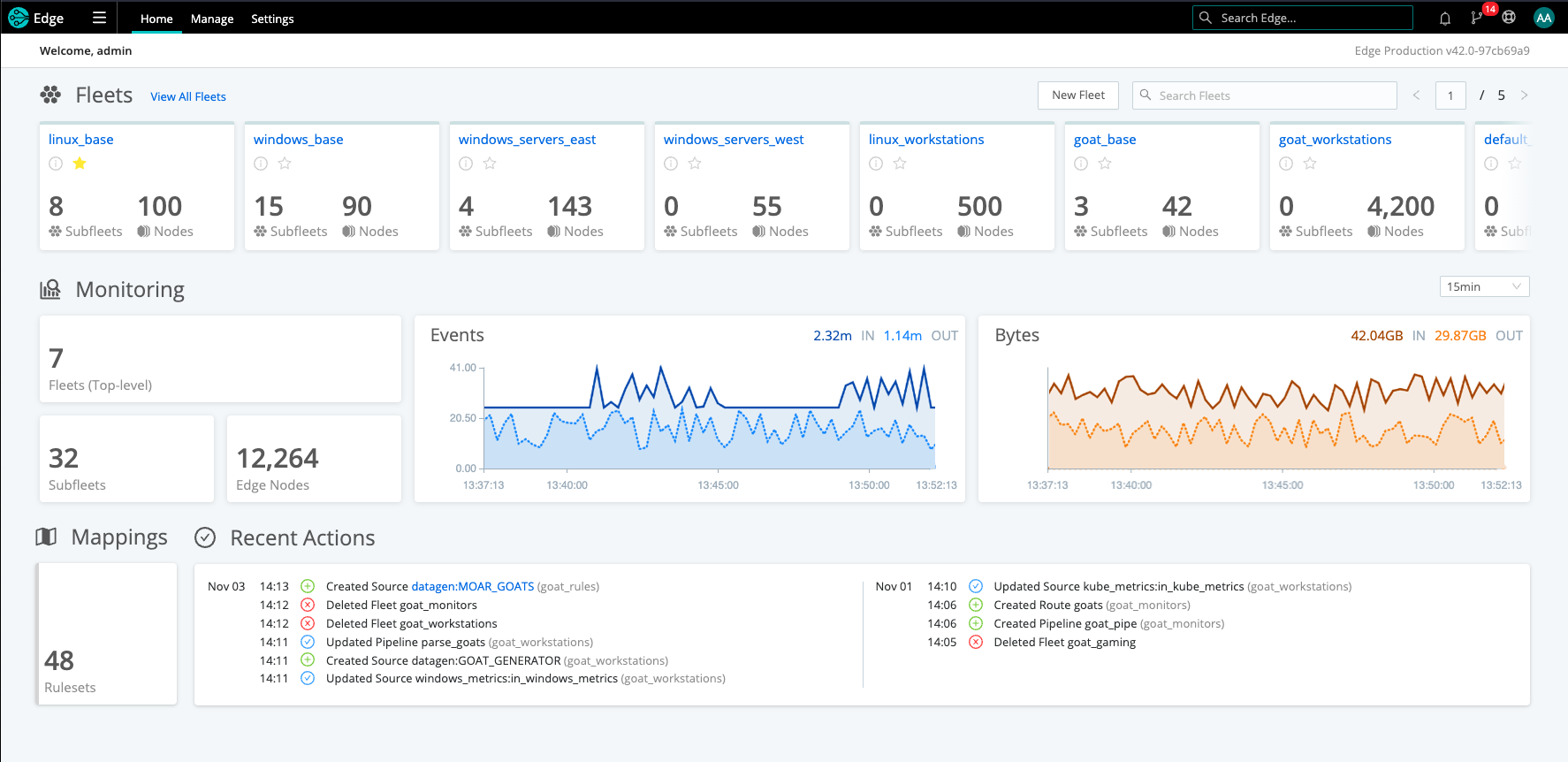 Cribl Edge Home page