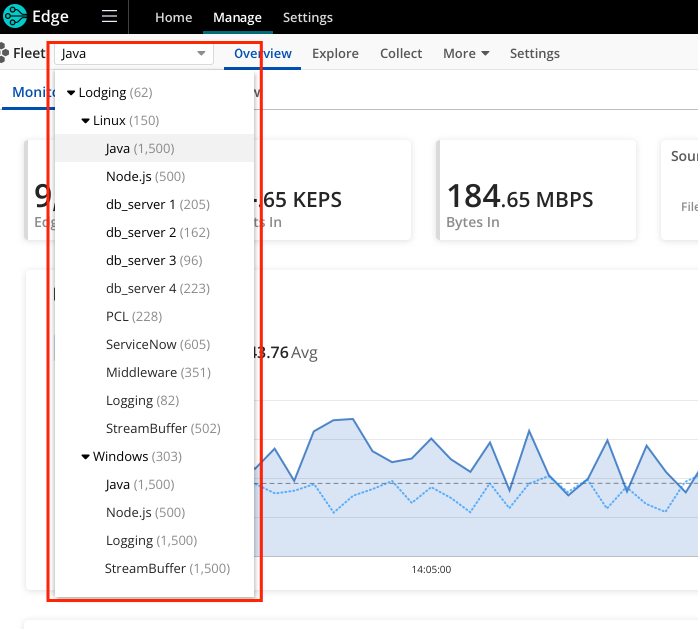 Fleets and SubFleets list
