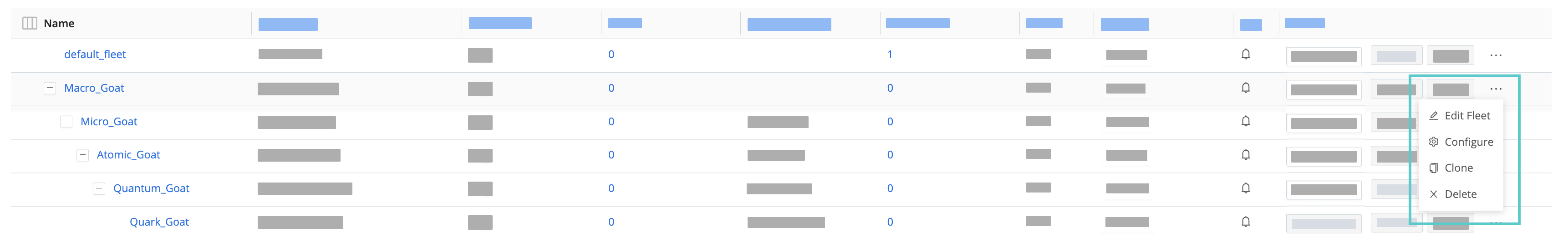 Edit, Configure, Clone, and Delete Fleets and Subfleets