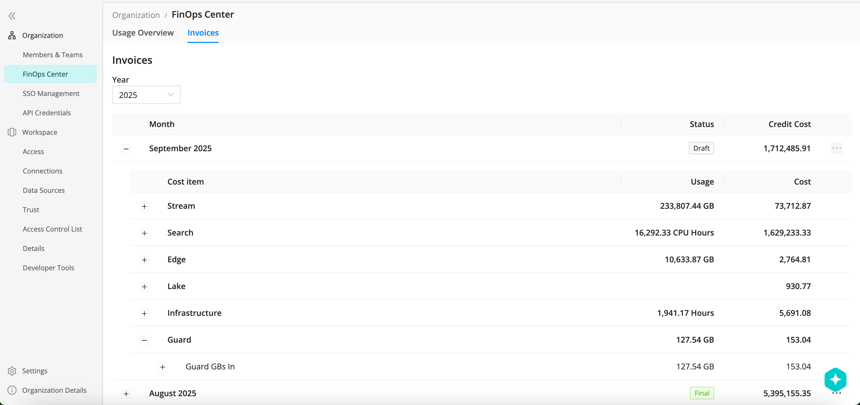 Monthly invoice information
