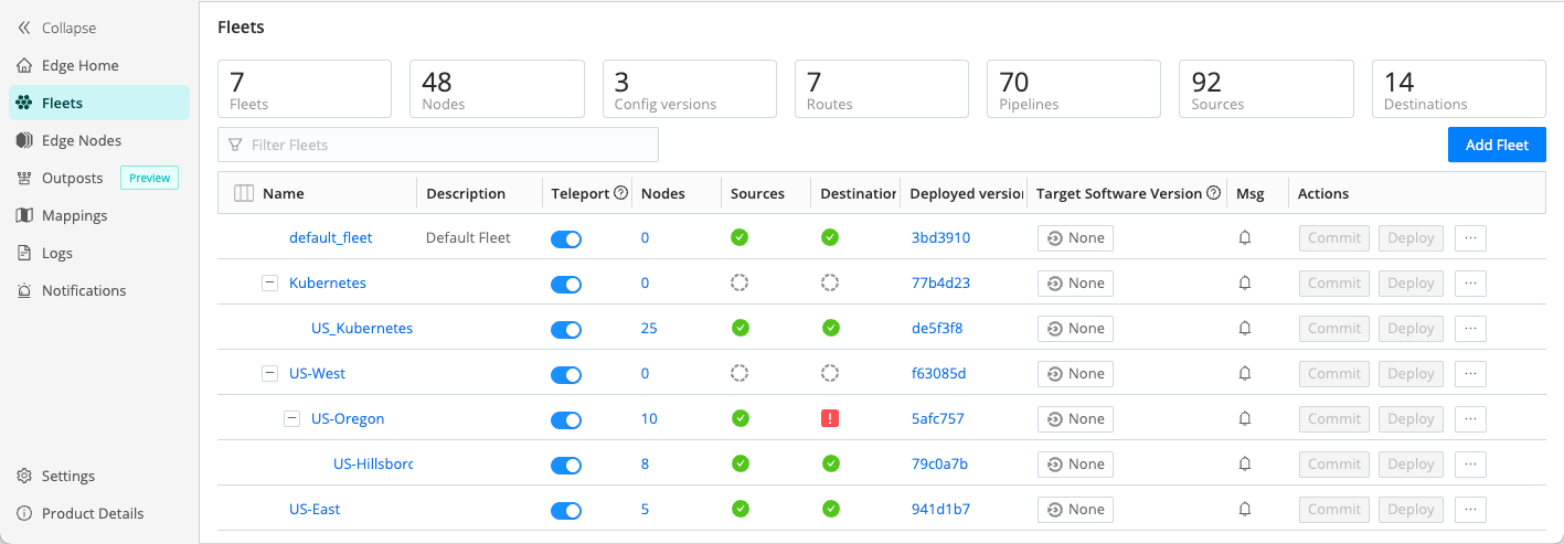 Fleets page, displaying a table with Fleets and Subfleets with Source and Destination status icons and other details