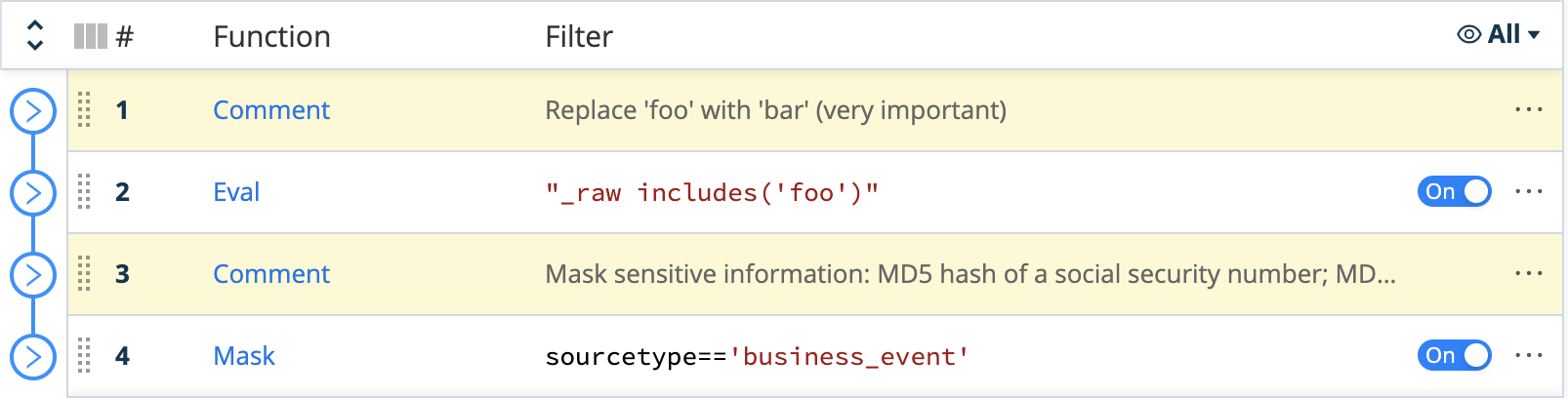 Functions stacked in a Pipeline