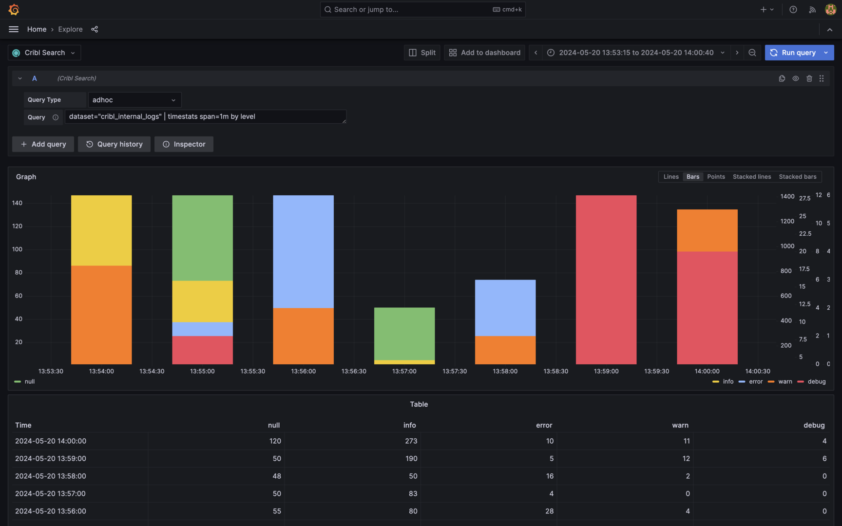 Cribl Search plugin for Grafana