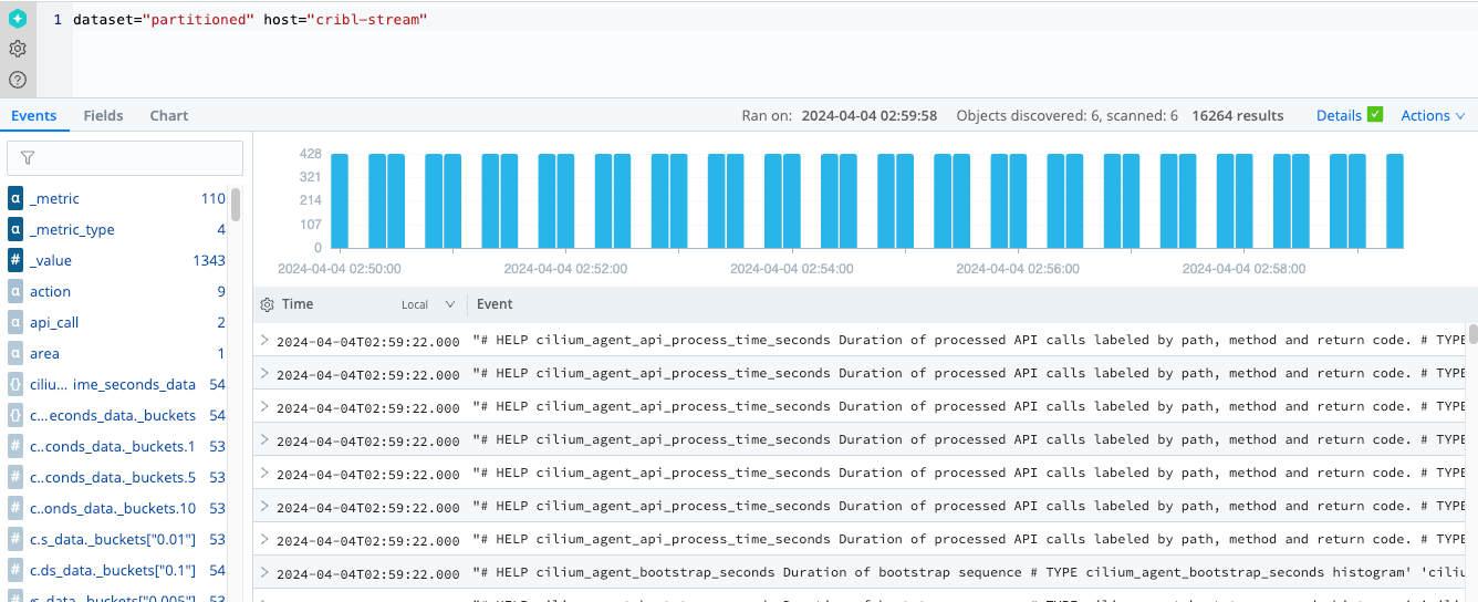 Cribl Search Home page showing results of a search over Cribl Lake with a partition