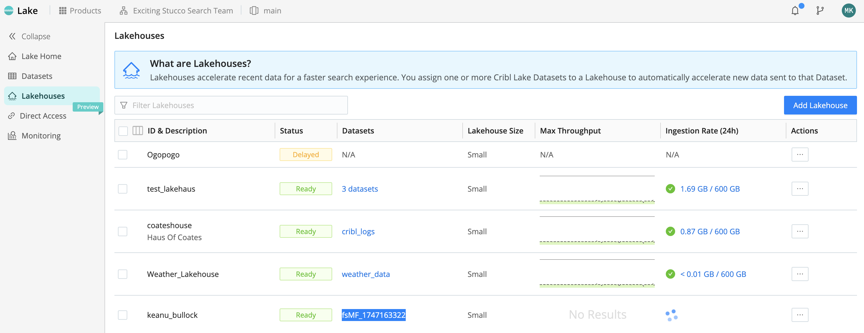 Lakehouses page, showing summary Size, Max Throughput, and Ingestion Rate.