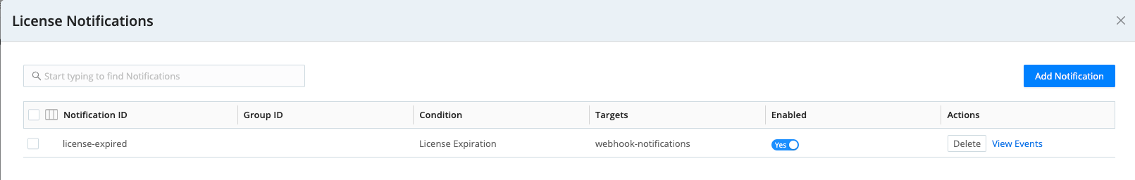 License Notifications modal
