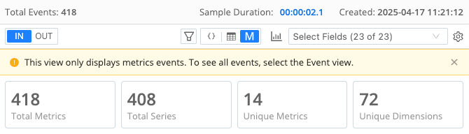 Example of inbound summary statistics in Metrics View