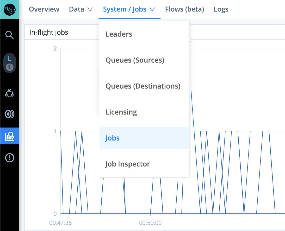 Monitoring > System submenu (Jobs in-flight selected)