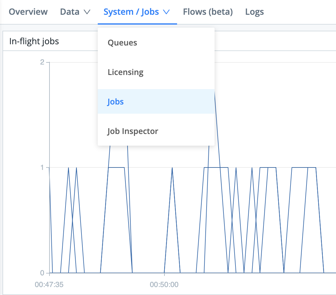 Monitoring > System submenu (Jobs in-flight selected)