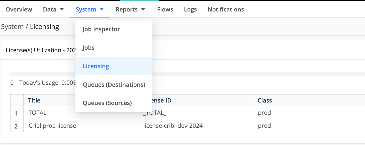 Monitoring > System submenu