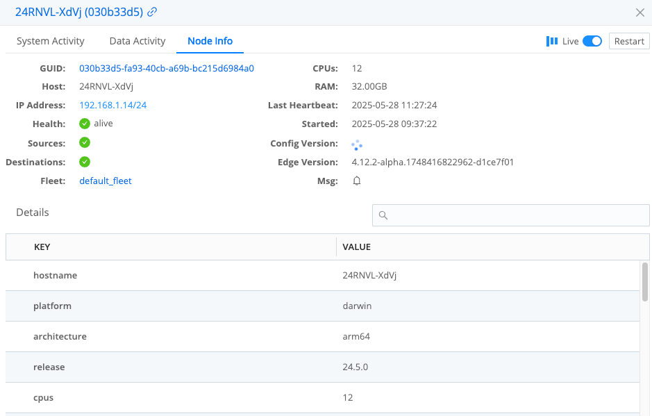 Node info panel data activity