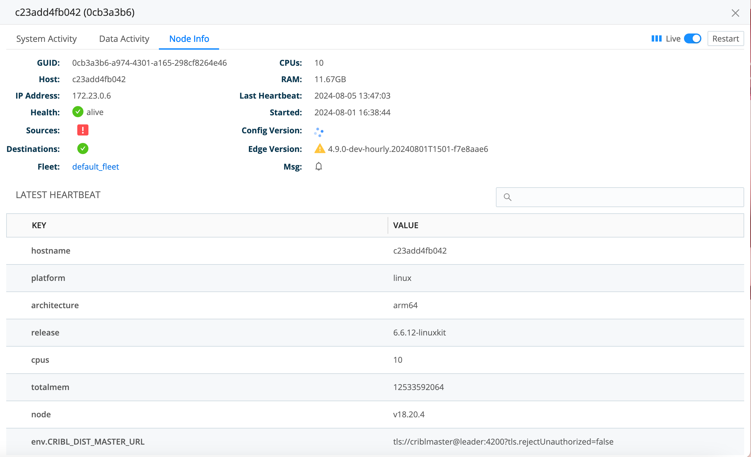 Node info panel data activity