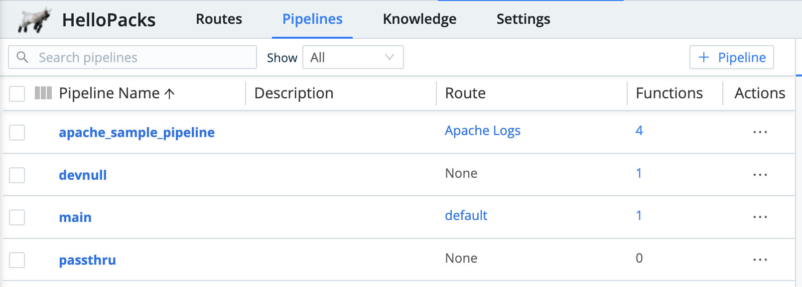 Pipelines within example Pack