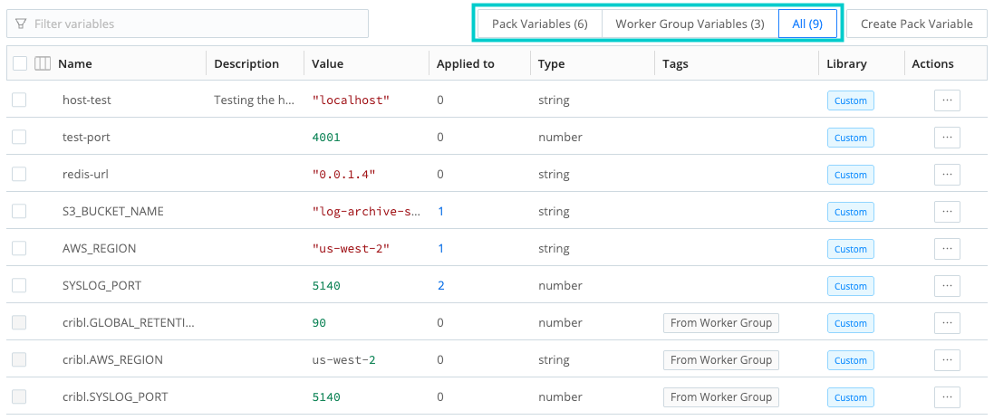 Select the correct tab