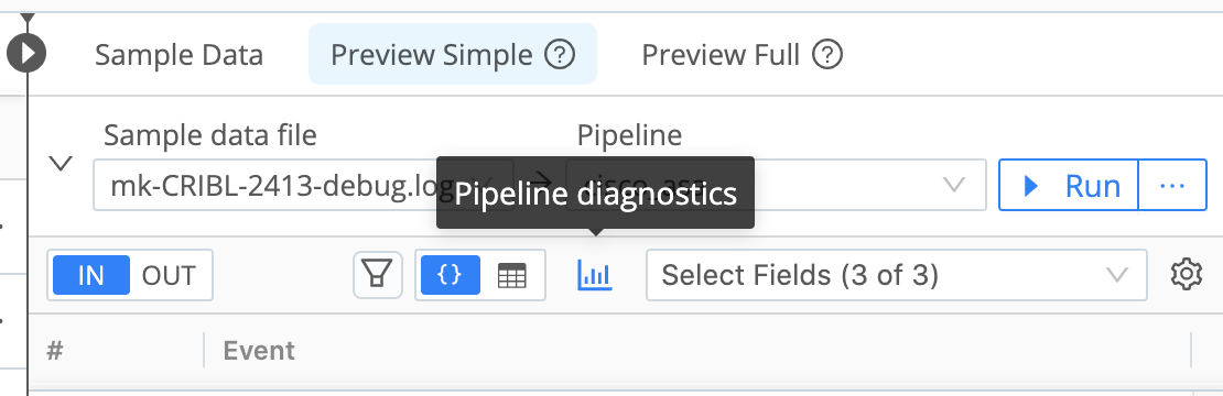Pipeline diagnostics