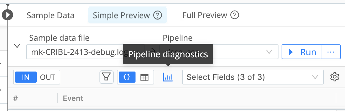 Pipeline diagnostics