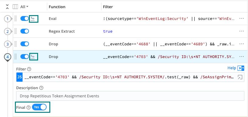 Functions in a Pipeline, some of them have Final icons.