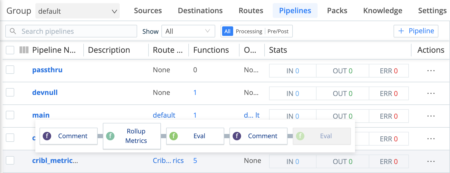 Preview on hovering over the bottom Pipeline (highlighted in gray)