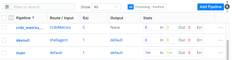 The Pipeline screen shows your current Pipelines and other information