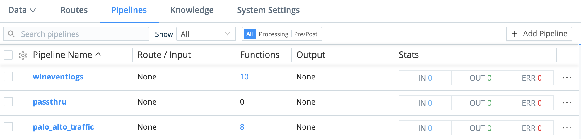 Pipelines and Route inputs