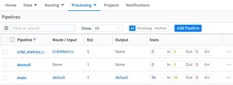 Pipelines and Route inputs