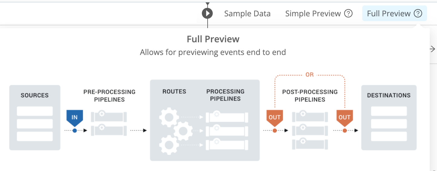 Full Preview schematic