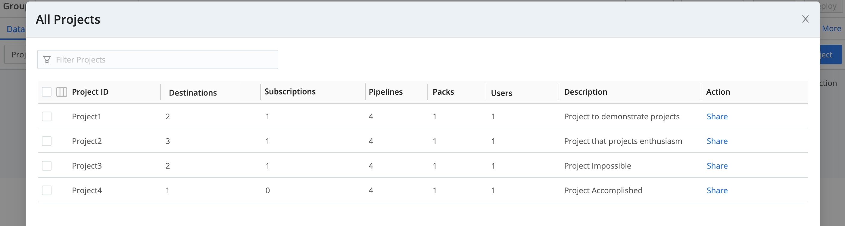 View all > All Projects modal