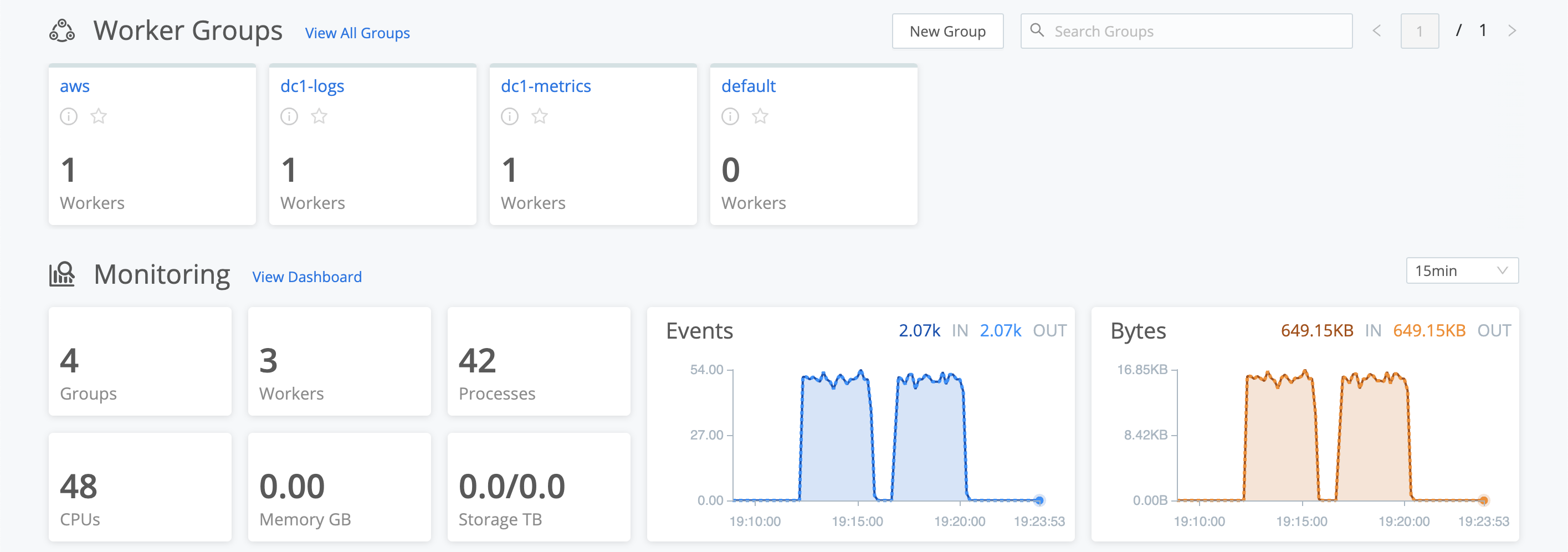 Selecting a Worker Group