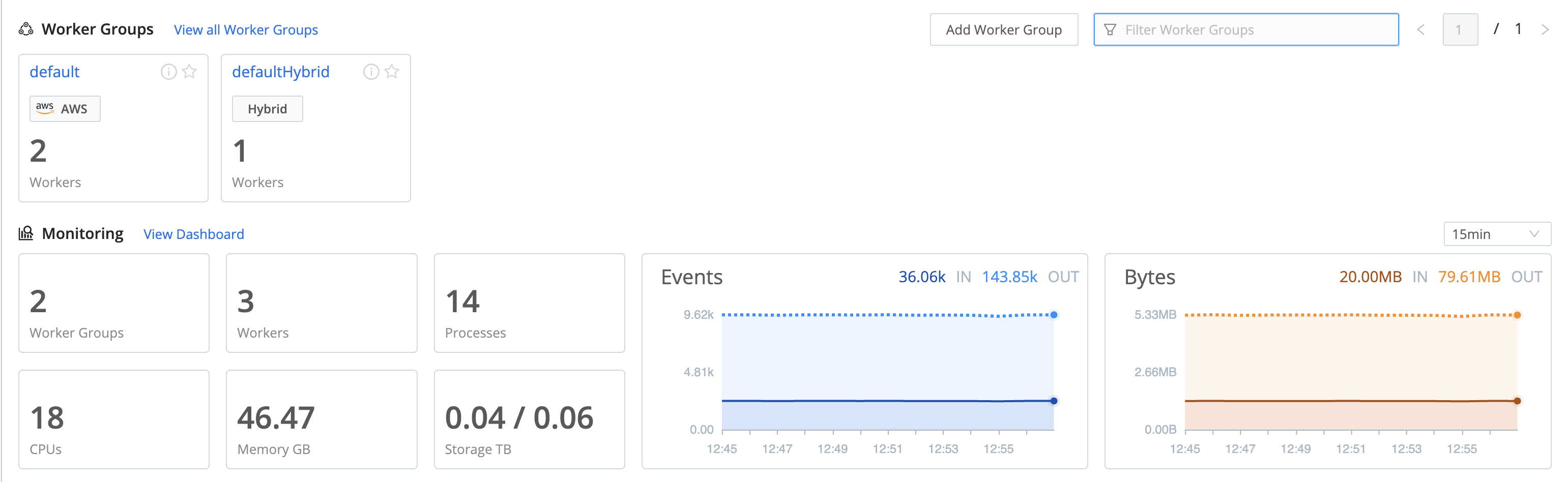 Selecting a Worker Group