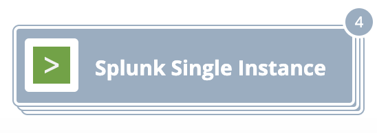 4 similar Destinations, stacked