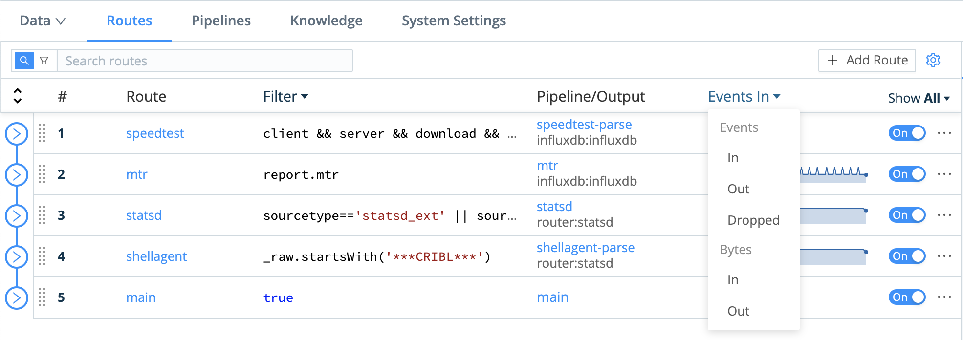 Routes and events (combined menu)