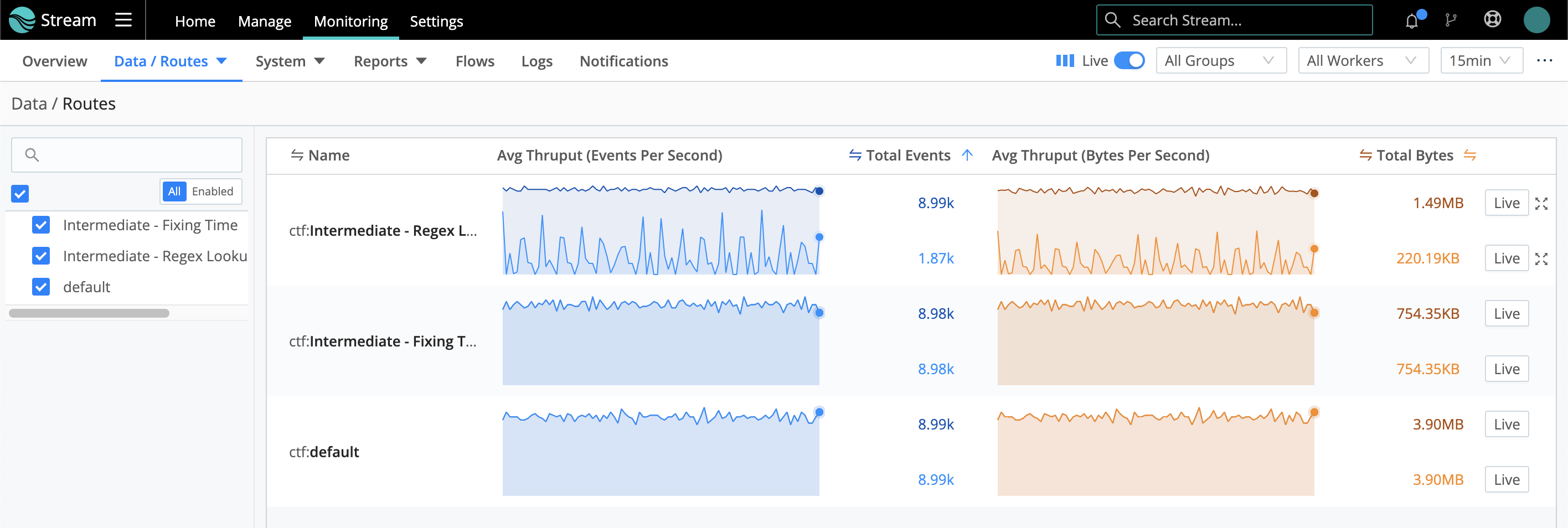 Routes page&rsquo;s multiple rows and controls