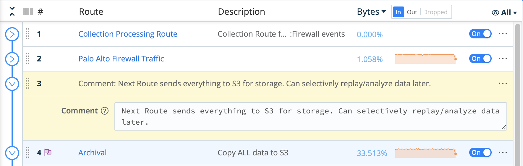 Comments make the Routing table self-documenting