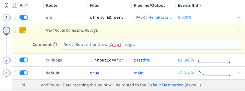 Comments make the Routing table self-documenting