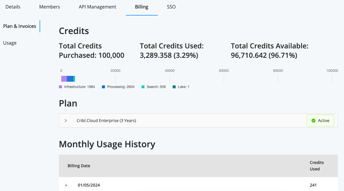 Billing > Plan & Invoices tab