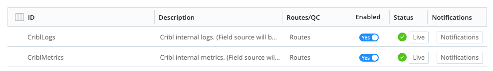 Cribl Internal Sources - click either or both of these rows to configure