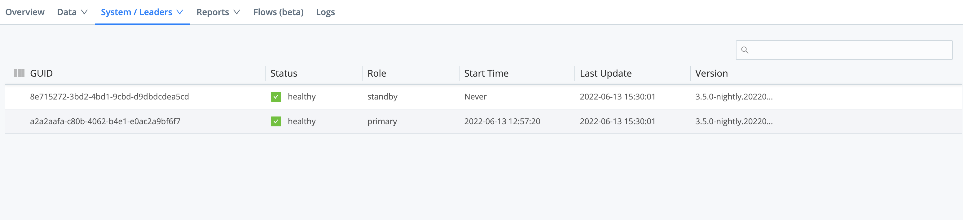 Monitoring Leader Nodes