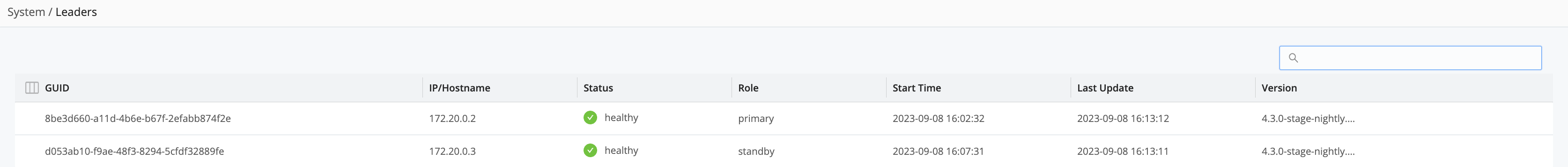 Monitoring Leader Nodes